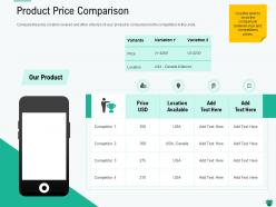 Product price comparison criteria ppt powerpoint presentation icon slide download