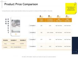Product price comparison mexico ppt powerpoint presentation summary graphics example