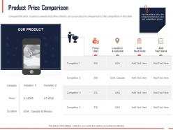 Product price comparison ppt powerpoint presentation gallery templates