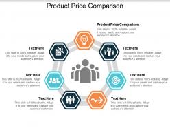 Product price comparison ppt powerpoint presentation inspiration rules cpb
