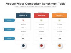 Product prices comparison benchmark table