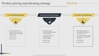 Product Pricing Acquiring Competitive Advantage With Brand Repositioning Strategy