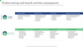 Product Pricing And Launch Activities Management Commodity Launch Management Playbook