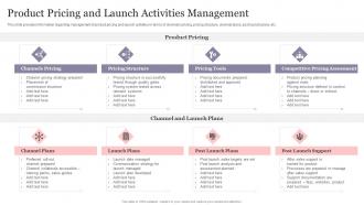 Product Pricing And Launch Activities Management New Product Introduction To Market Playbook