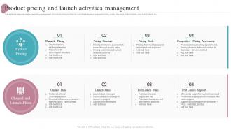 Product Pricing And Launch Activities Management New Product Release Management Playbook