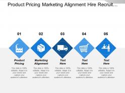 Product pricing marketing alignment hire recruit expanded team