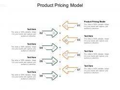 Product pricing model ppt powerpoint presentation summary designs cpb Product pricing model ppt powerpoint presentation summary designs cpb