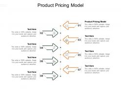 Product pricing model ppt powerpoint presentation summary designs cpb