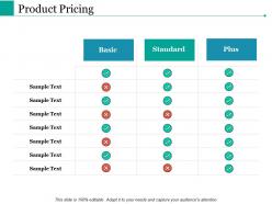Product pricing ppt powerpoint presentation file templates