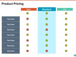 Product Pricing Ppt Show Graphics Pictures