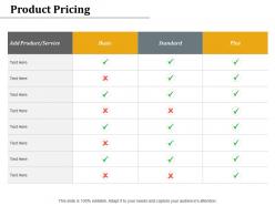 Product pricing standard plus ppt powerpoint presentation styles model