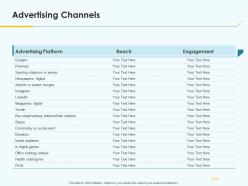 Product pricing strategy advertising channels ppt background