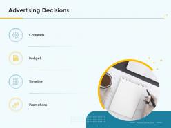 Product pricing strategy advertising decisions ppt template