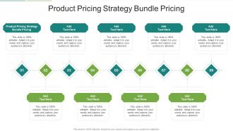 Product Pricing Strategy Bundle Pricing In Powerpoint And Google Slides Cpb