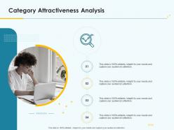 Product pricing strategy category attractiveness analysis ppt sample