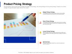 Product pricing strategy creating business monopoly ppt powerpoint presentation gallery