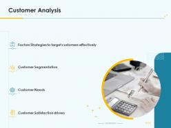 Product pricing strategy customer analysis ppt icons