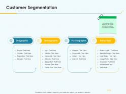 Product pricing strategy customer segmentation ppt template