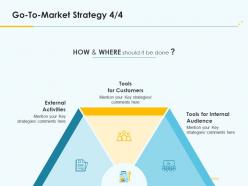 Product pricing strategy go to market strategy customers ppt formats