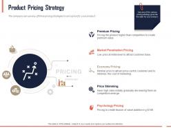 Product pricing strategy ppt powerpoint presentation outline slides