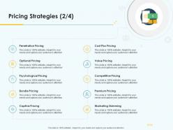 Product pricing strategy pricing strategies competitive ppt sample