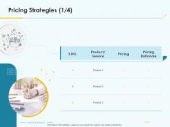 Product Pricing Strategy Pricing Strategies Service Ppt Template