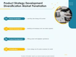 Product Pricing Strategy Product Strategy Development Diversification Market Penetration Ppt Themes