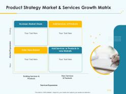 Product Pricing Strategy Product Strategy Market And Services Growth Matrix Ppt Information