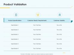 Product pricing strategy product validation ppt sample