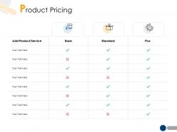 Product pricing technology a218 ppt powerpoint presentation file pictures