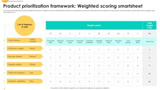 Product Prioritization Framework Weighted Scoring Smartsheet