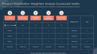 Product Prioritization Weighted Analysis Scorecard Matrix