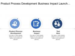 Product process development business impact launch continuous improvement