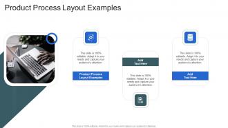 Product Process Layout Examples In Powerpoint And Google Slides Cpb