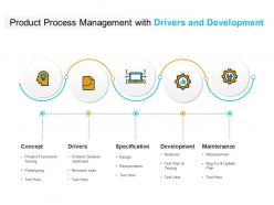 Product Process Management With Drivers And Development