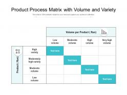 Product process matrix with volume and variety