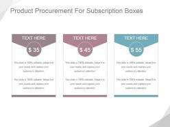 Product Procurement For Subscription Boxes Ppt Slide Show