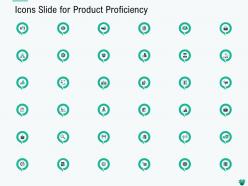 Product proficiency powerpoint presentation slides