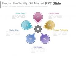 Product profitability old mindset ppt slide