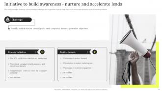 Product Promotion And Awareness Initiatives Powerpoint Presentation Slides