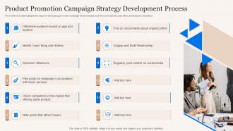 Product Promotion Campaign Strategy Development Process
