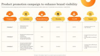 Product Promotion Campaign To Enhance Visibility Brand Promotion Through International MKT SS V