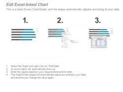 95334992 style essentials 2 compare 4 piece powerpoint presentation diagram infographic slide