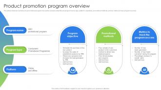Product Promotion Program Overview Marketing And Promotion Strategies Ppt Icon Templates