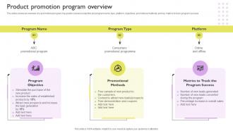 Product Promotion Program Overview Ways To Improve Brand Awareness