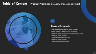 Product Promotional Marketing Management Powerpoint Presentation Slides