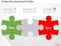 Product pros and cons for sales flat powerpoint design