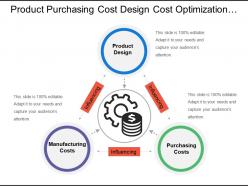 Product purchasing cost design cost optimization with arrows and icons
