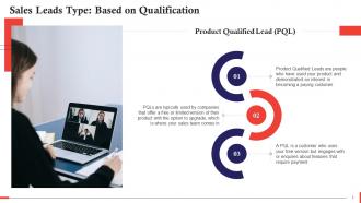 Product Qualified Leads In Sales Training Ppt