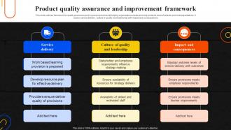 Product Quality Assurance And Improvement Framework